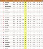 Top25.JPG